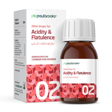 Acidity & Flatulence