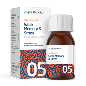 Weak Memory and Stress