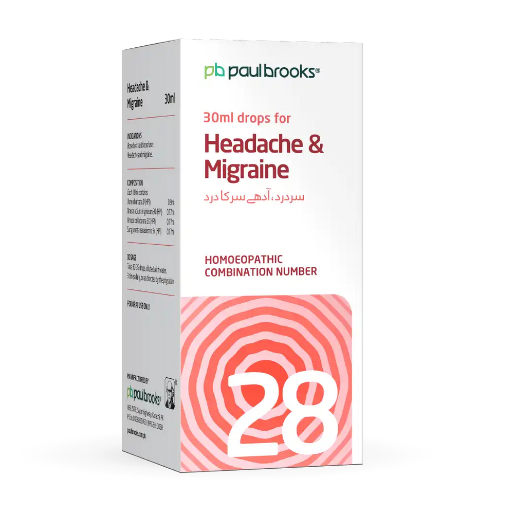 Headache & Migraine - Image 2