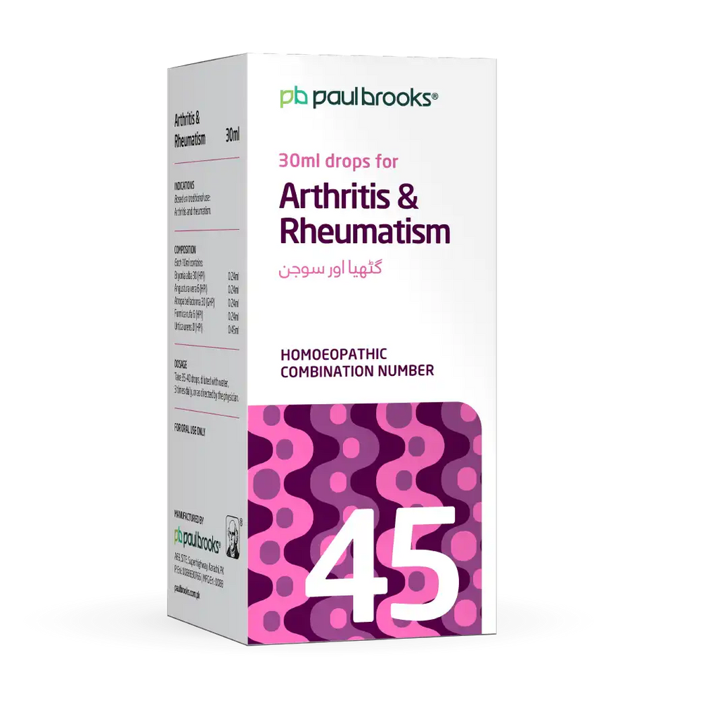 Arthritis and Rheumatism - Image 2