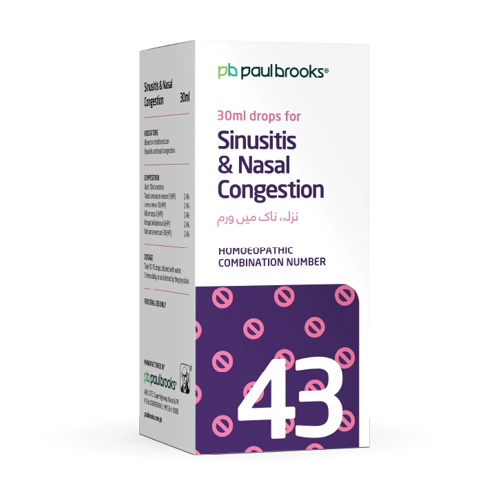 Sinusitis & Nasal Congestion - Image 2