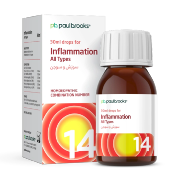 Inflammation