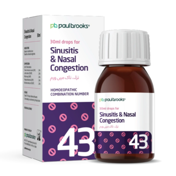 Sinusitis & Nasal Congestion